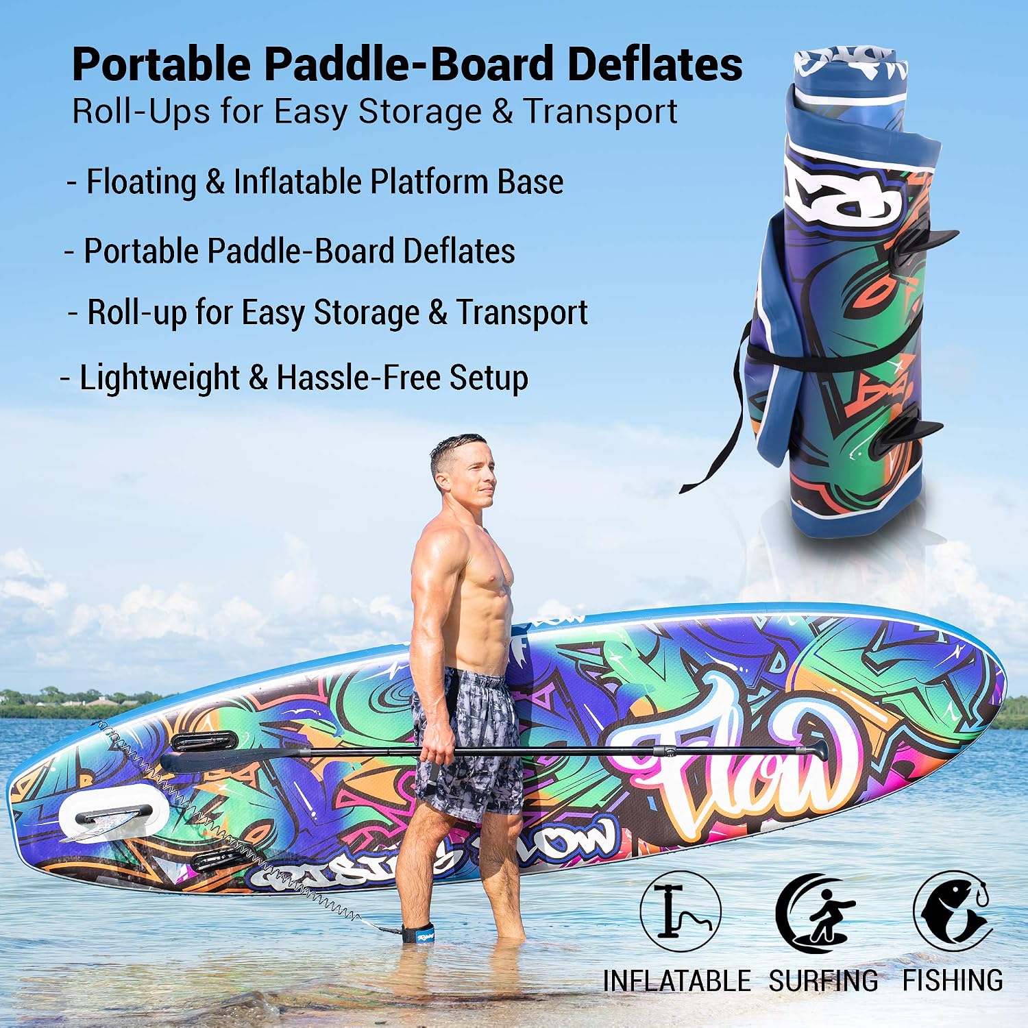 SereneLife Inflatable Stand Up Paddle Board - Wide Stable Design, Non-Slip Deck for Adults & Youth with Premium Paddle Board Accessories: Carry Bag, Dual Action Pump, Paddle, Ankle Leash - 10'6'