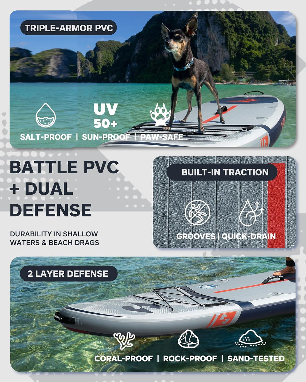 11'x34 Ultra Wide Paddleboards, Inflatable SUP&420lb Capacity for All Skill, Stand-up Paddle Board for Adults, Yoga/Fishing/Family, EVA Deck, US Fin, High-Pressure Pump, 100L Bag, Safety Leash