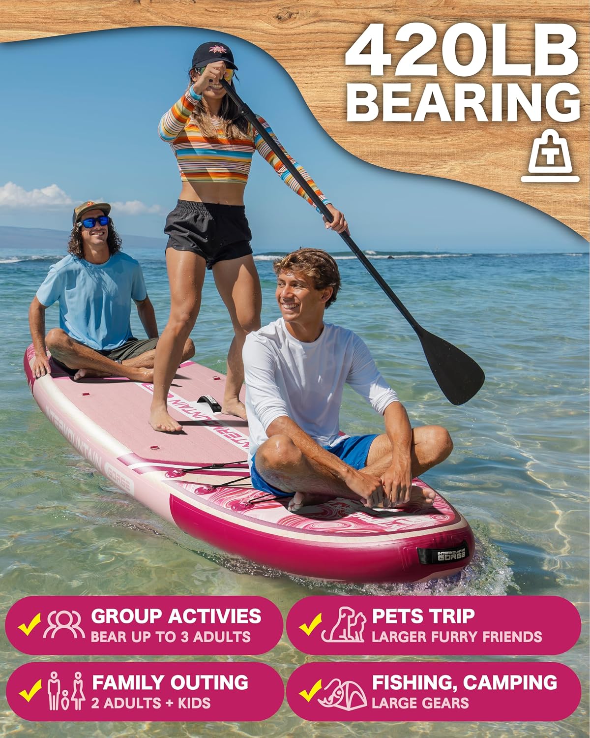 11'x34 Ultra Wide Paddleboard, Inflatable SUP&420lb Capacity for All Skill, Stand-up Paddle Board for Yoga/Family, EVA Deck, US Fin, High-Pressure Pump, 100L Bag, Safety Leash