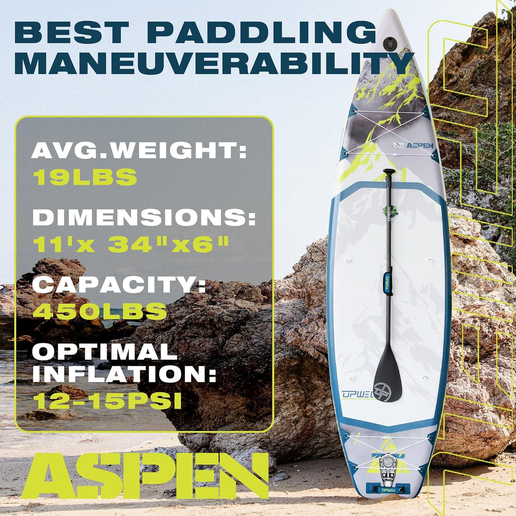 UPWELL 11'6'/11'2'/11'/10'8'/10'6'/10'2' Inflatable Stand Up Paddle Board with sup Accessories Including Backpack, Repairing Kits, Non-Slip Deck, Leash, 3 Fins, Paddle and Hand Pump
