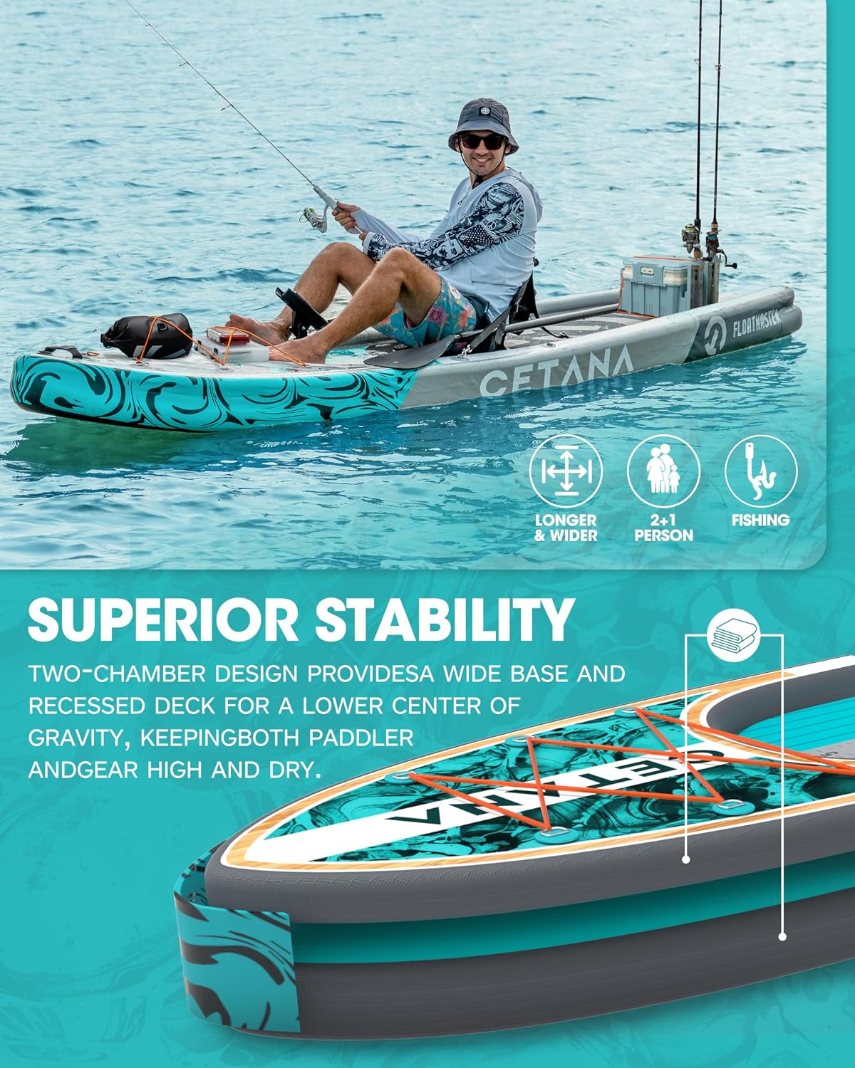 CETANA 11'6×35' Extra Wide Stand Up Paddle Board for Adults & Youth, 400lb Capacity Inflatable Paddle Board, Sup for 2+1 Person with Removable US Fin, 100L Backpack, Floating Paddle, Safety Leash