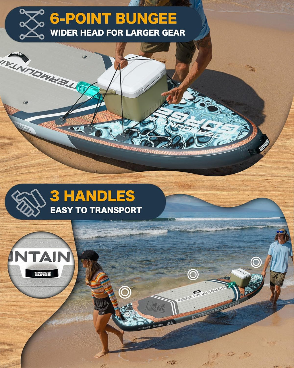 11'x34 Ultra Wide Paddleboard, Inflatable SUP&420lb Capacity for All Skill, Stand-up Paddle Board for Yoga/Family, EVA Deck, US Fin, High-Pressure Pump, 100L Bag, Safety Leash