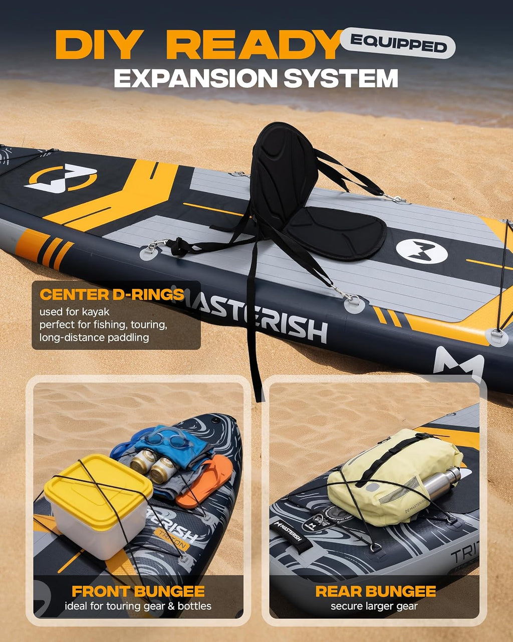 Extra Wide Inflatable Paddle Board 11'6 x 35'' x 6'', 450 LB High Weight Capacity SUP, Wide Stable Stand Up Paddle Board for Heavy People, Family & 2/3 Person, XL All-Around Paddleboard