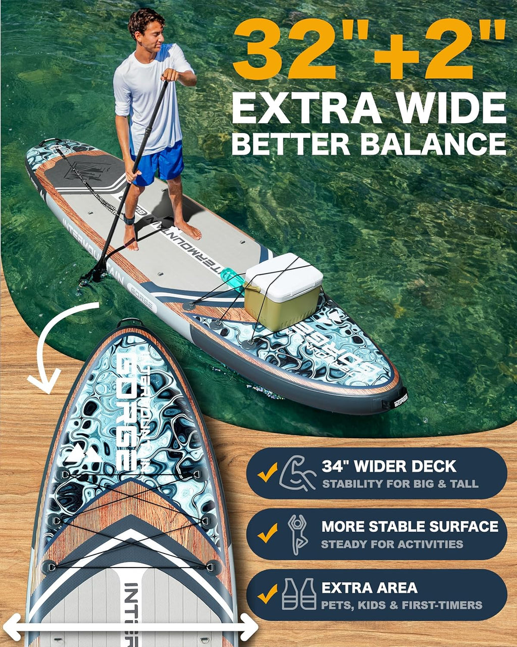 11'x34 Ultra Wide Paddleboard, Inflatable SUP&420lb Capacity for All Skill, Stand-up Paddle Board for Yoga/Family, EVA Deck, US Fin, High-Pressure Pump, 100L Bag, Safety Leash
