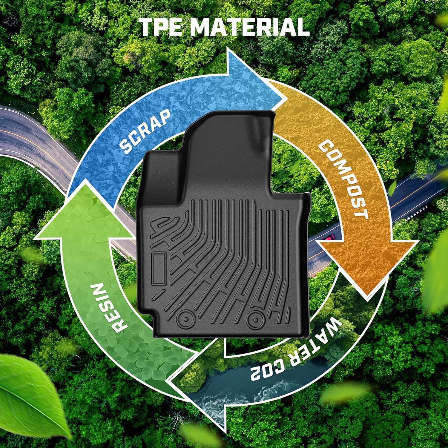 Mixsuper Floor Mat & Cargo Liner for Kia Soul 2014-2019(Not for Hybrid),All Weather TPE Floor Liners with Trunk Mat & Backrest Protectors,Soul Accessories,Anti-Slip Floor Liners Set, Black
