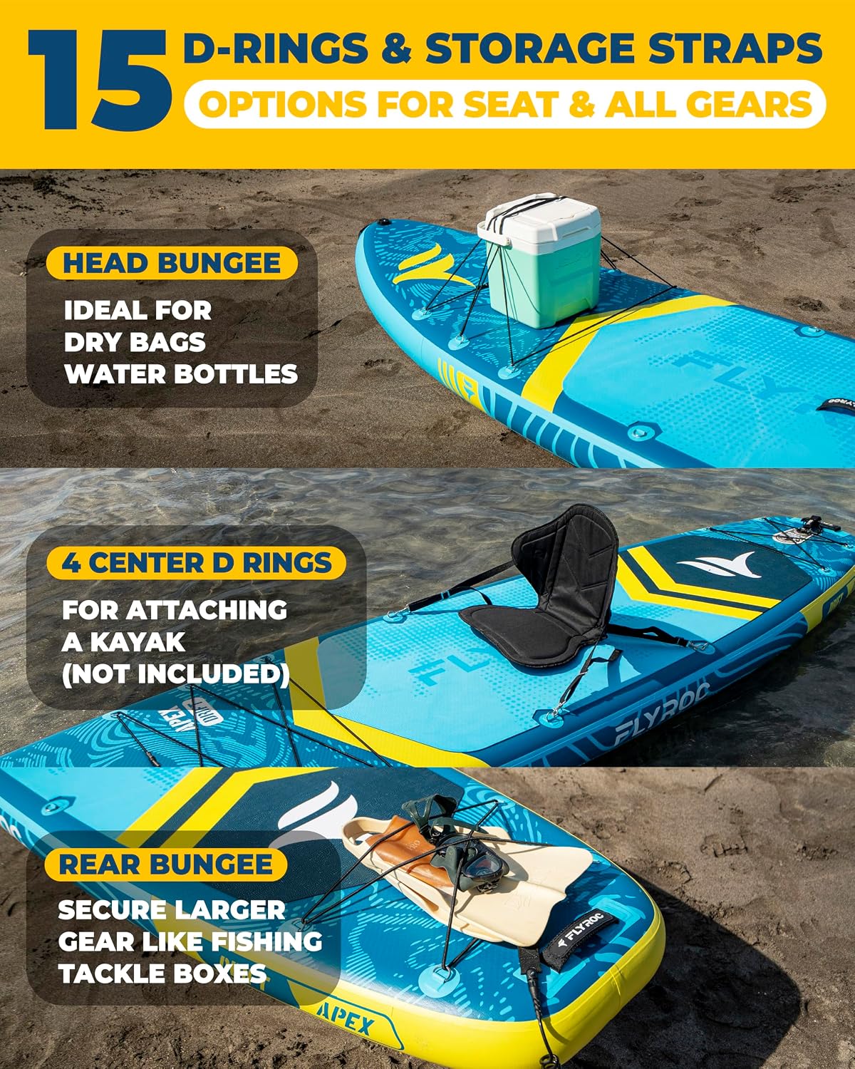 11'6x35'' Extra Wide Inflatable Paddle Board, 450lb Capacity Stand Up Paddle Board for Adults (x3), Stable Inflatable SUP, All Skill Levels, 3 Handles, 100L Backpack, 3PCS Paddle, 5L Dry Bag