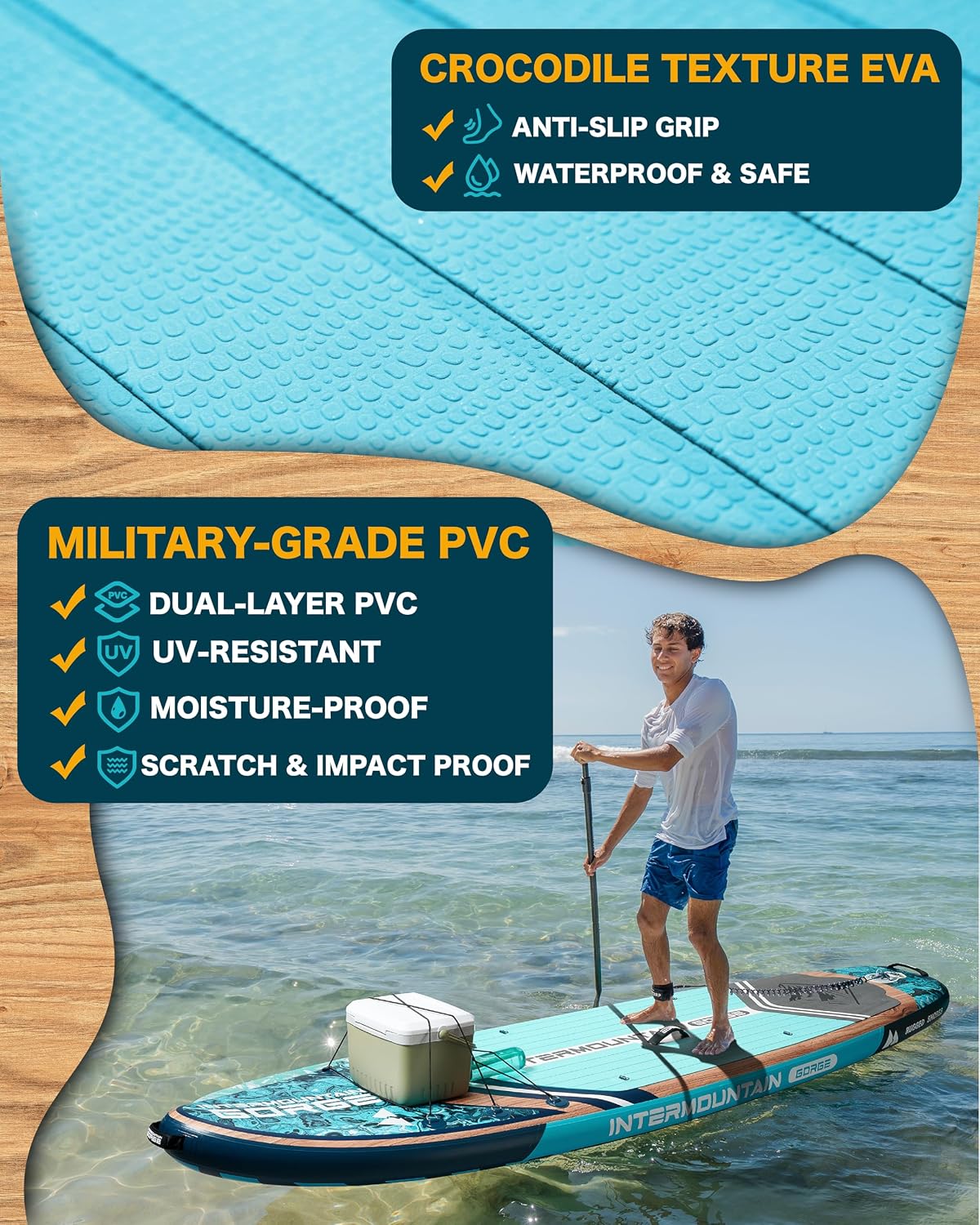 11'x34 Ultra Wide Paddleboard, Inflatable SUP&420lb Capacity for All Skill, Stand-up Paddle Board for Yoga/Family, EVA Deck, US Fin, High-Pressure Pump, 100L Bag, Safety Leash