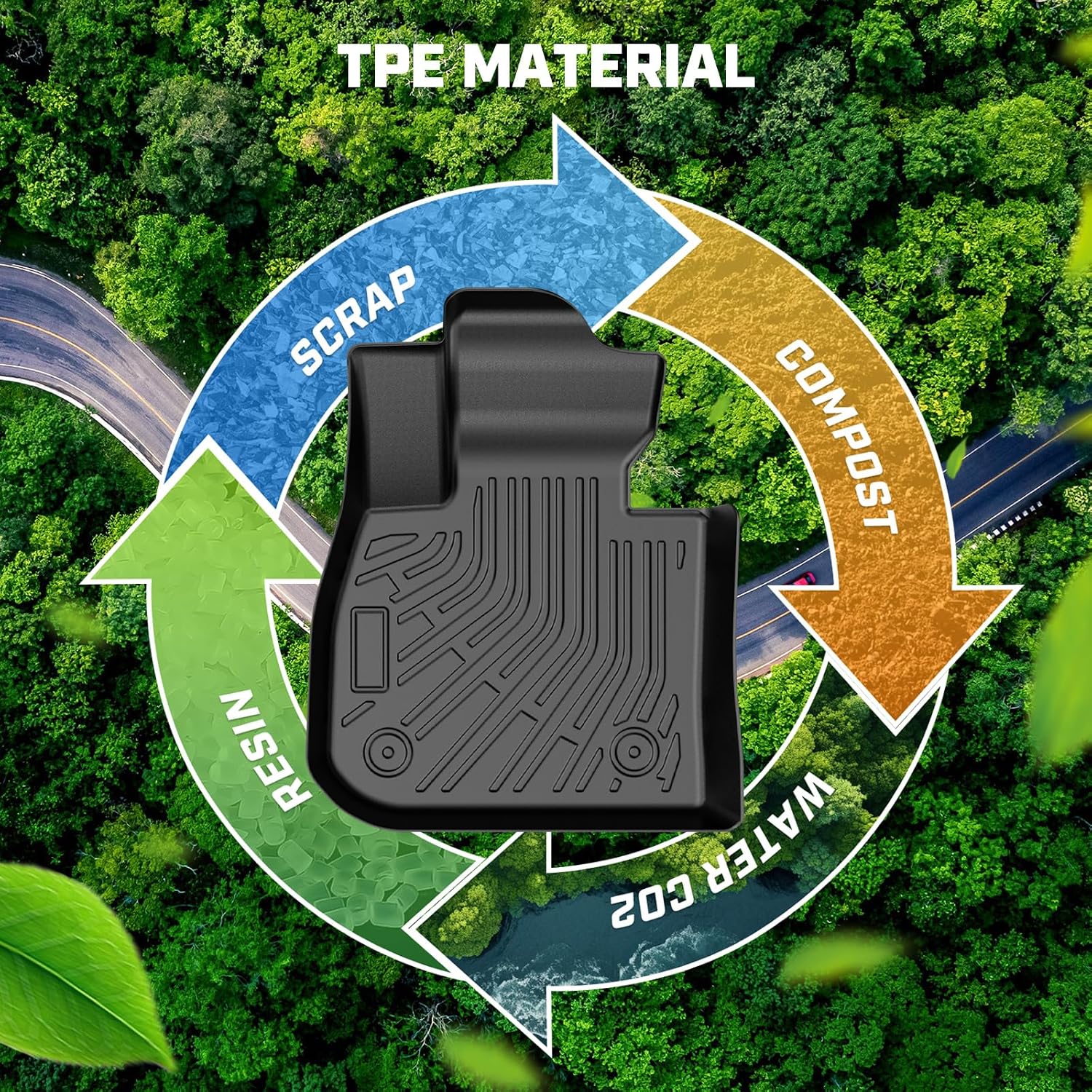 Mixsuper X1 Floor mats-Floor Mat & Cargo Liner for BMW X1 2023-2026,All Weather TPE Rubber Floor Liners Protection for X1 Accessories,Full Set Anti-Slip Car Mats,Black