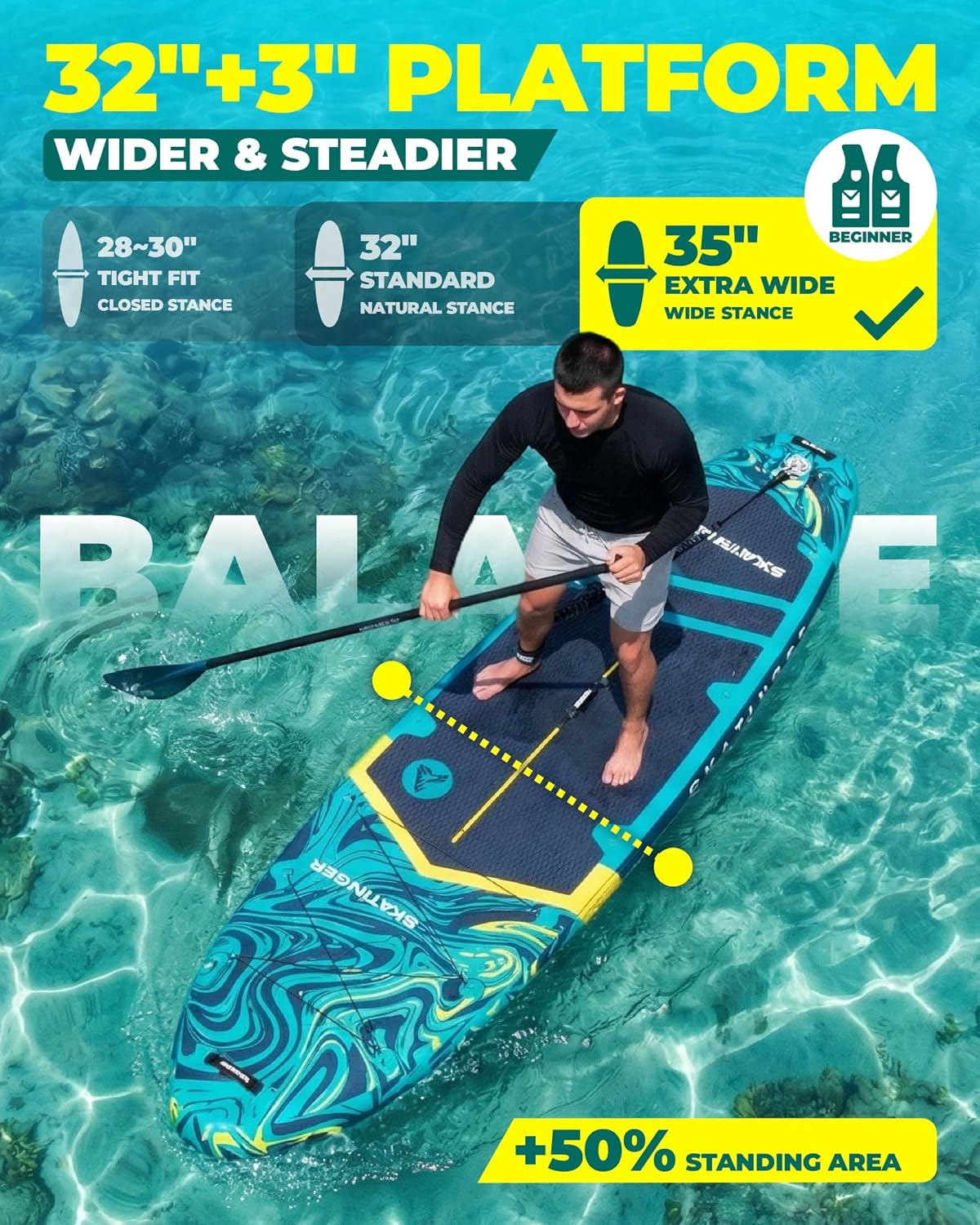 Skatinger 11'6×35' Super Wide Inflatable Paddle Board, Ultra Stable Stand Up Paddleboards for 450lb/3 People/Family/Big Size w/Shoulder Strap, 100L Backpack, Ultra-Light All-Round Sup Board