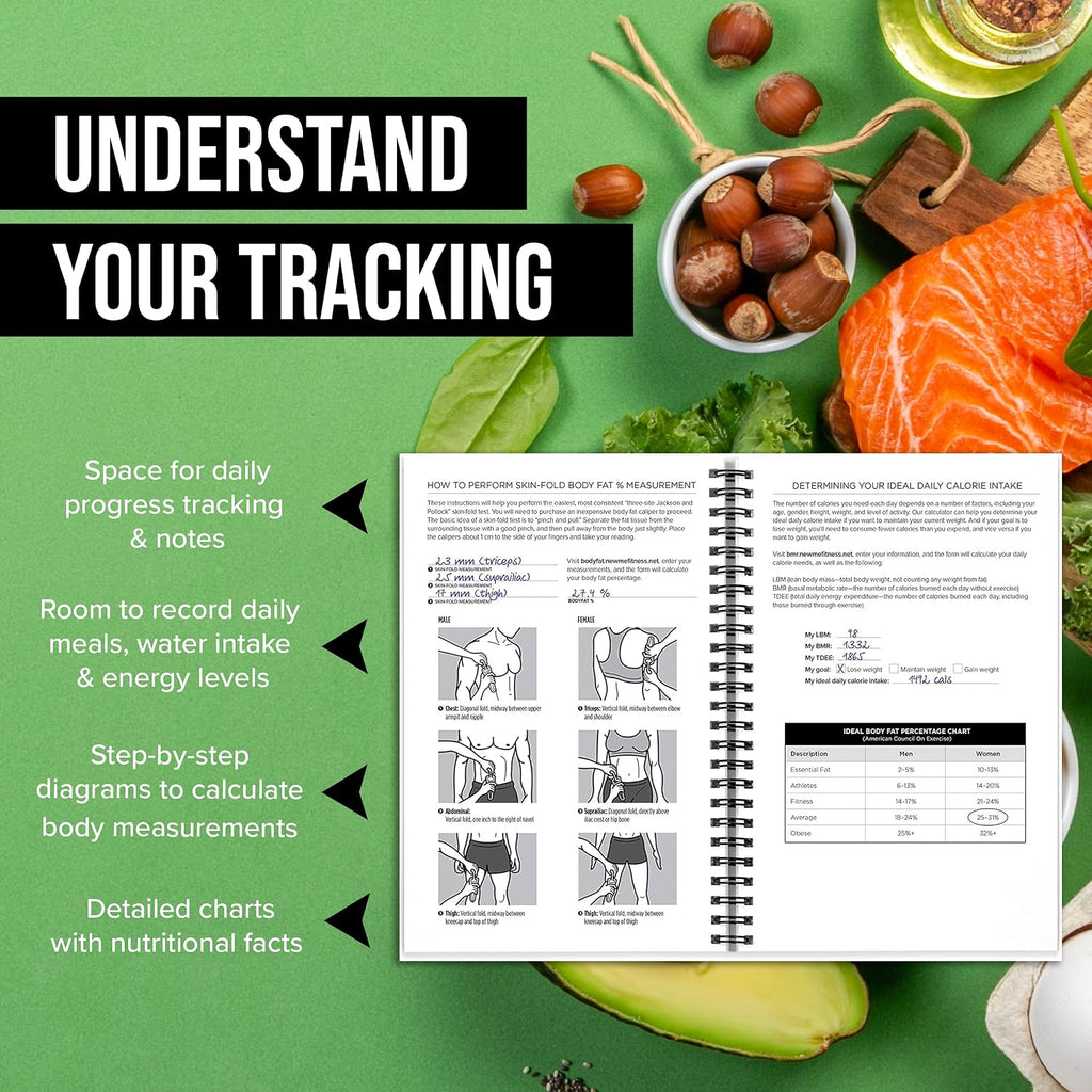 NewMe Fitness Journal for Women & Men, Food & Workout Journal, Planner Log Book to Track Weight Loss, Muscle Gain, Home Gym Exercise, Bodybuilding Progress, Daily Nutrition & Personal Health Tracker