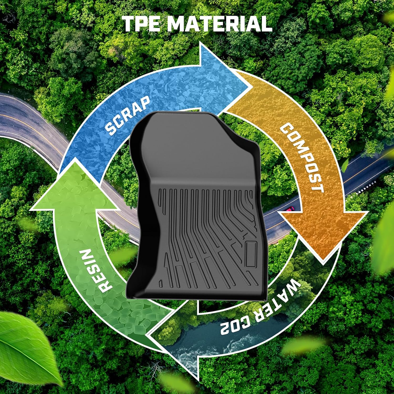 Mixsuper Forester Floor mats-Floor Mat & Cargo Liner for Subaru Forester 2019-2024,All Weather TPE Rubber Floor Liners Protection for Forester Accessories,Full Set Anti-Slip Car Mats,Black