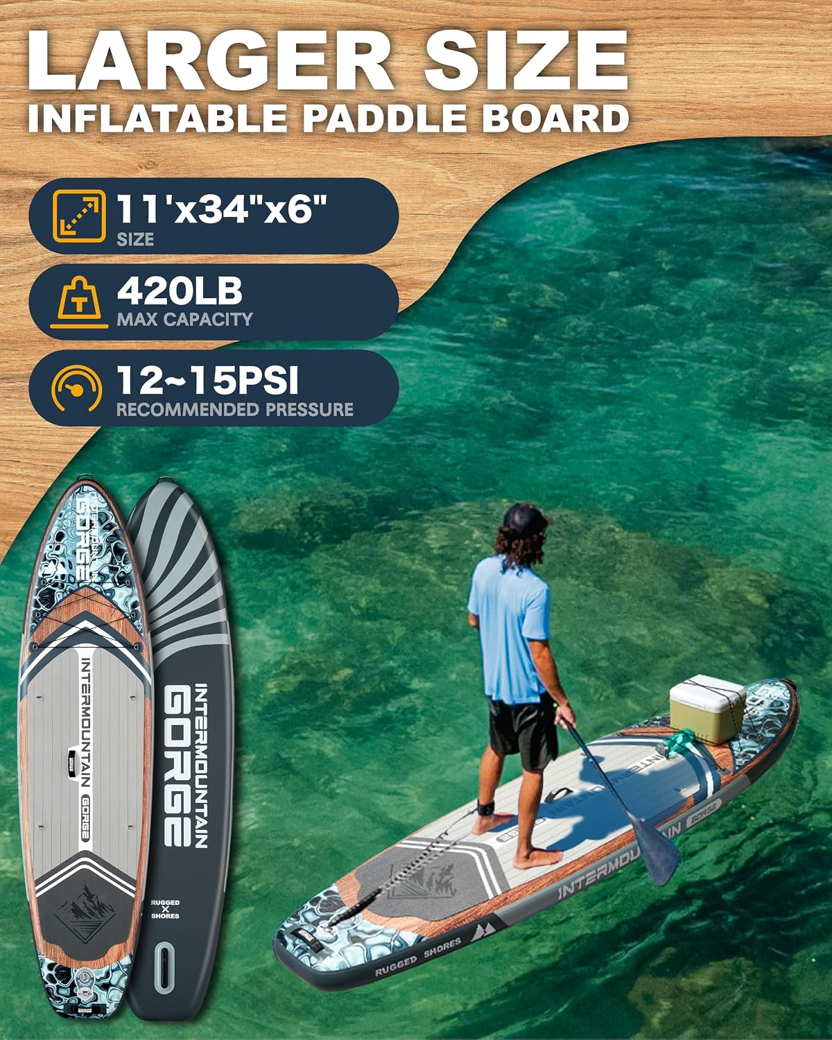 11'x34 Ultra Wide Paddleboard, Inflatable SUP&420lb Capacity for All Skill, Stand-up Paddle Board for Yoga/Family, EVA Deck, US Fin, High-Pressure Pump, 100L Bag, Safety Leash