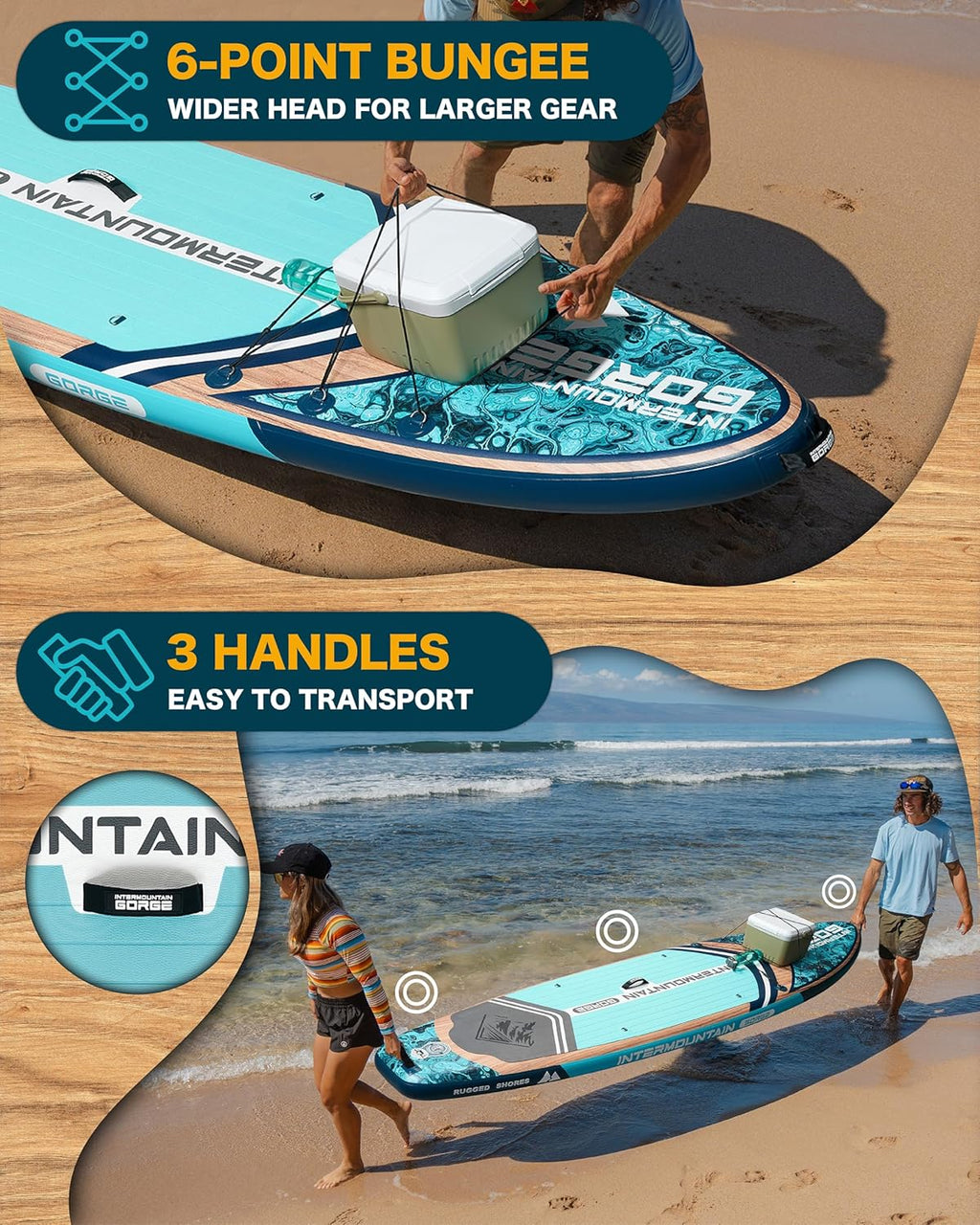 11'x34 Ultra Wide Paddleboard, Inflatable SUP&420lb Capacity for All Skill, Stand-up Paddle Board for Yoga/Family, EVA Deck, US Fin, High-Pressure Pump, 100L Bag, Safety Leash