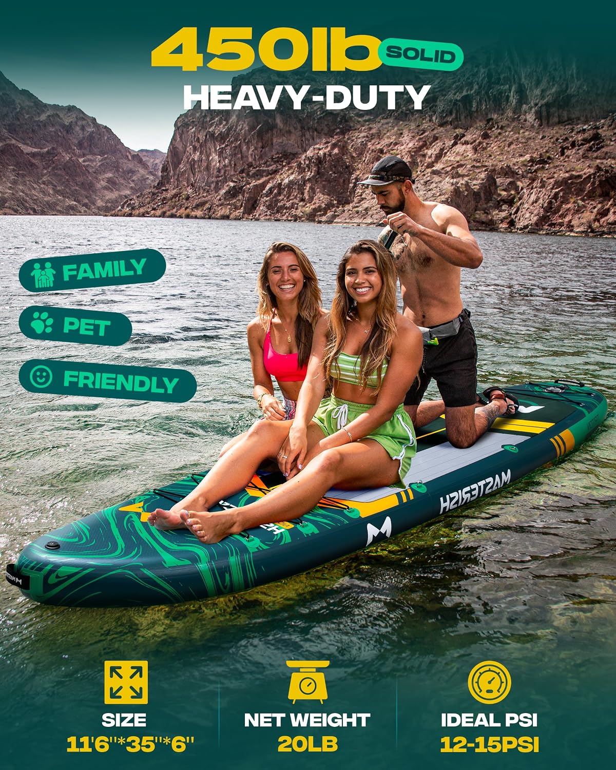Extra Wide Inflatable Paddle Board 11'6 x 35'' x 6'', 450 LB High Weight Capacity SUP, Wide Stable Stand Up Paddle Board for Heavy People, Family & 2/3 Person, XL All-Around Paddleboard