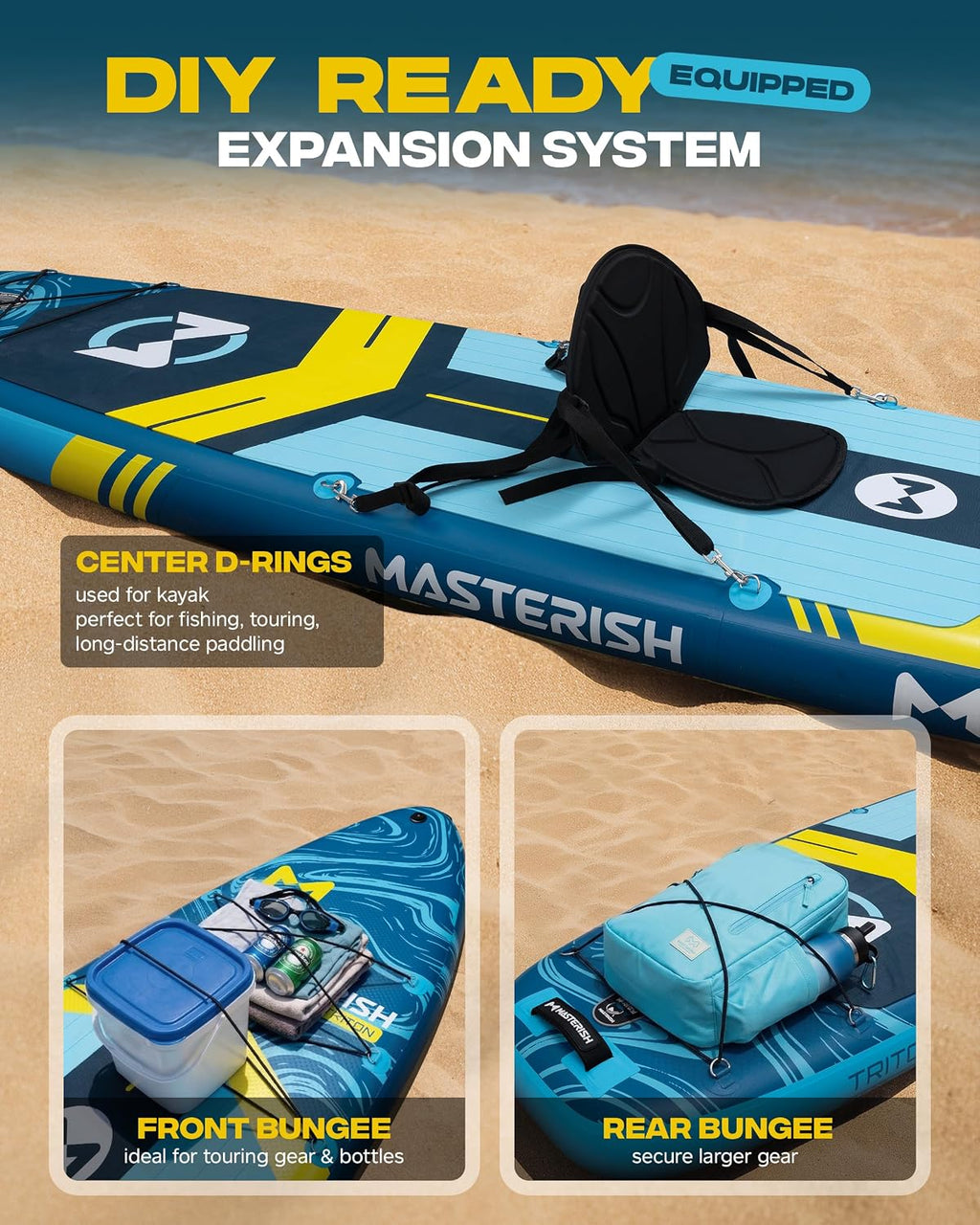 Extra Wide Inflatable Paddle Board 11'6 x 35'' x 6'', 450 LB High Weight Capacity SUP, Wide Stable Stand Up Paddle Board for Heavy People, Family & 2/3 Person, XL All-Around Paddleboard