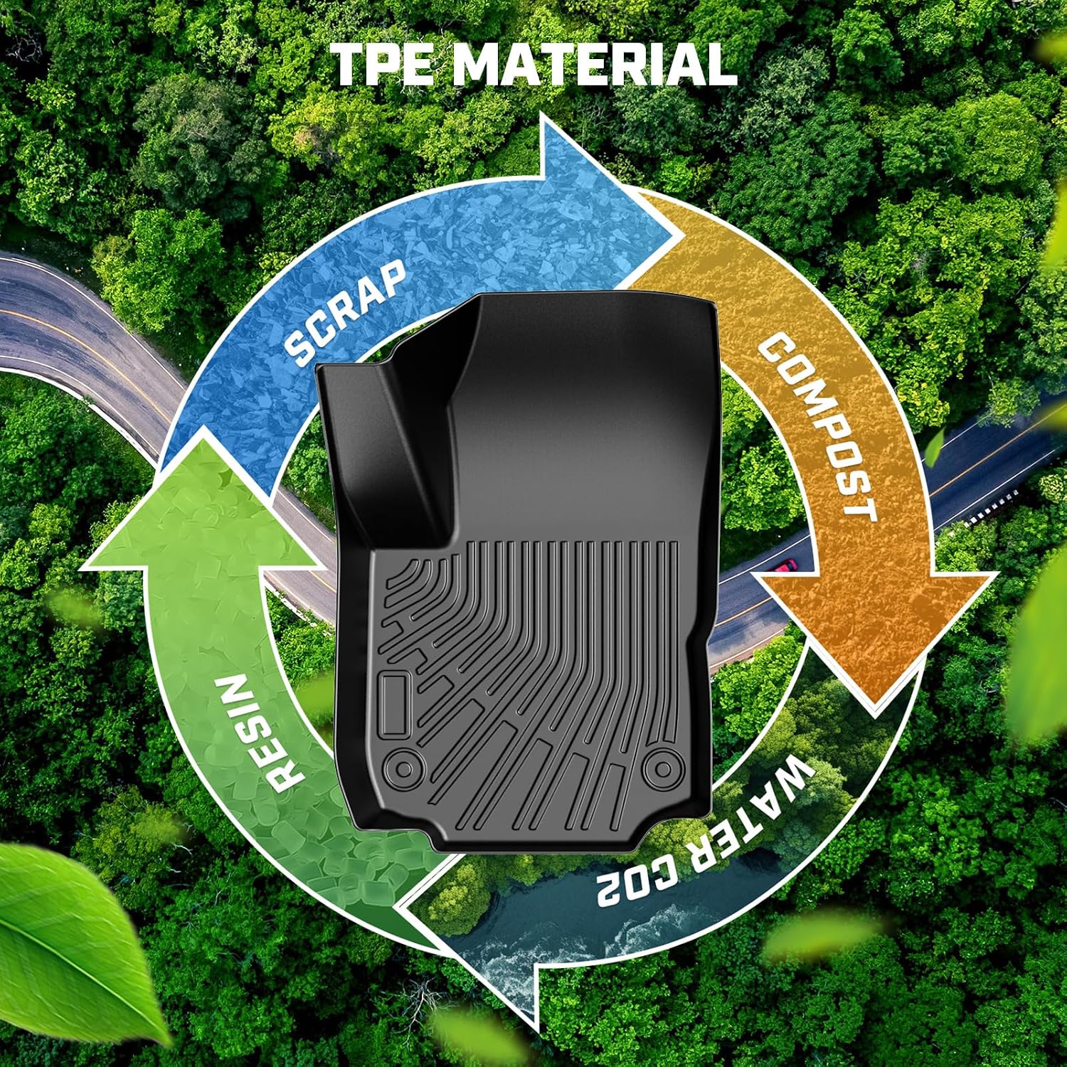 Mixsuper Floor Mat & Cargo Liner for GMC Terrain/Chevrolet Chevy Equinox 2018-2024(Not for EV),All Weather TPE Floor mat with Backrest and Door Sill Guards Equinox/Terrain Accessories,Anti-Slip Black