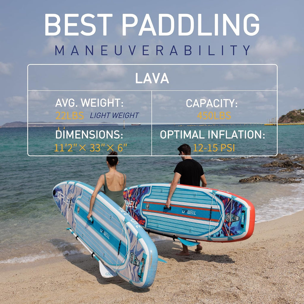 UPWELL 11'6'/11'2'/11'/10'8'/10'6'/10'2' Inflatable Stand Up Paddle Board with sup Accessories Including Backpack, Repairing Kits, Non-Slip Deck, Leash, 3 Fins, Paddle and Hand Pump