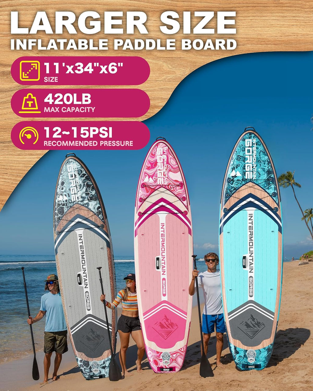 11'x34 Ultra Wide Paddleboard, Inflatable SUP&420lb Capacity for All Skill, Stand-up Paddle Board for Yoga/Family, EVA Deck, US Fin, High-Pressure Pump, 100L Bag, Safety Leash