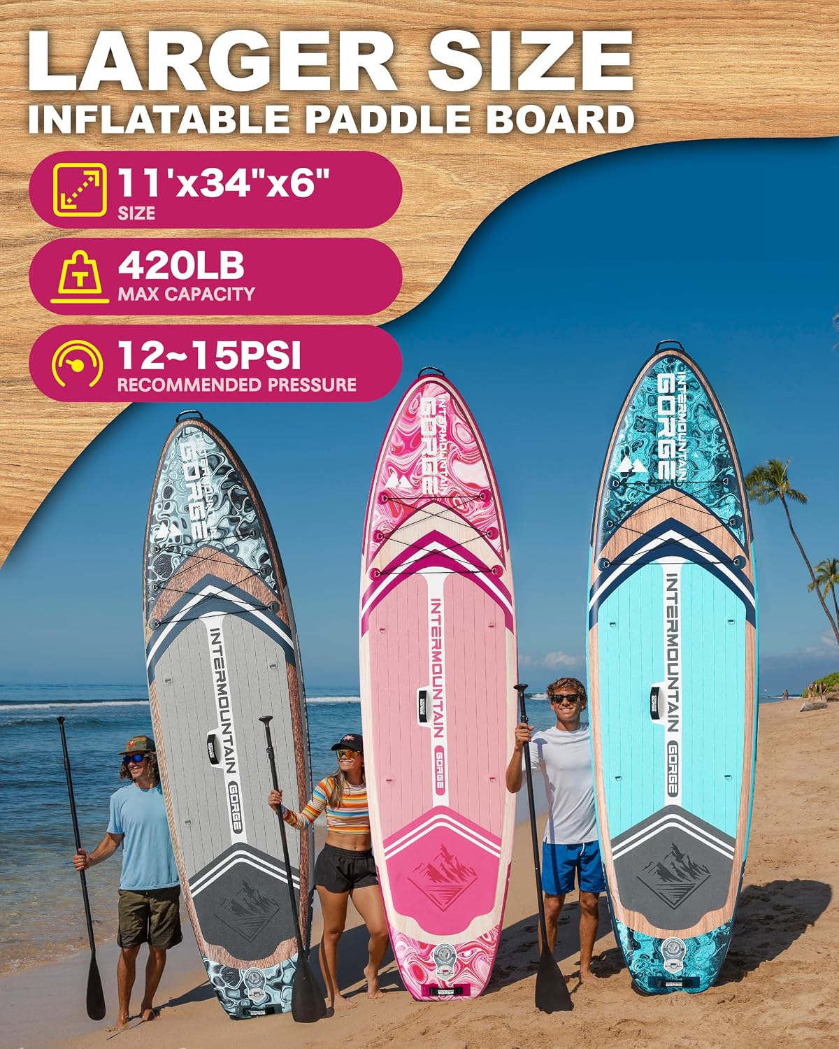 11'x34 Ultra Wide Paddleboard, Inflatable SUP&420lb Capacity for All Skill, Stand-up Paddle Board for Yoga/Family, EVA Deck, US Fin, High-Pressure Pump, 100L Bag, Safety Leash