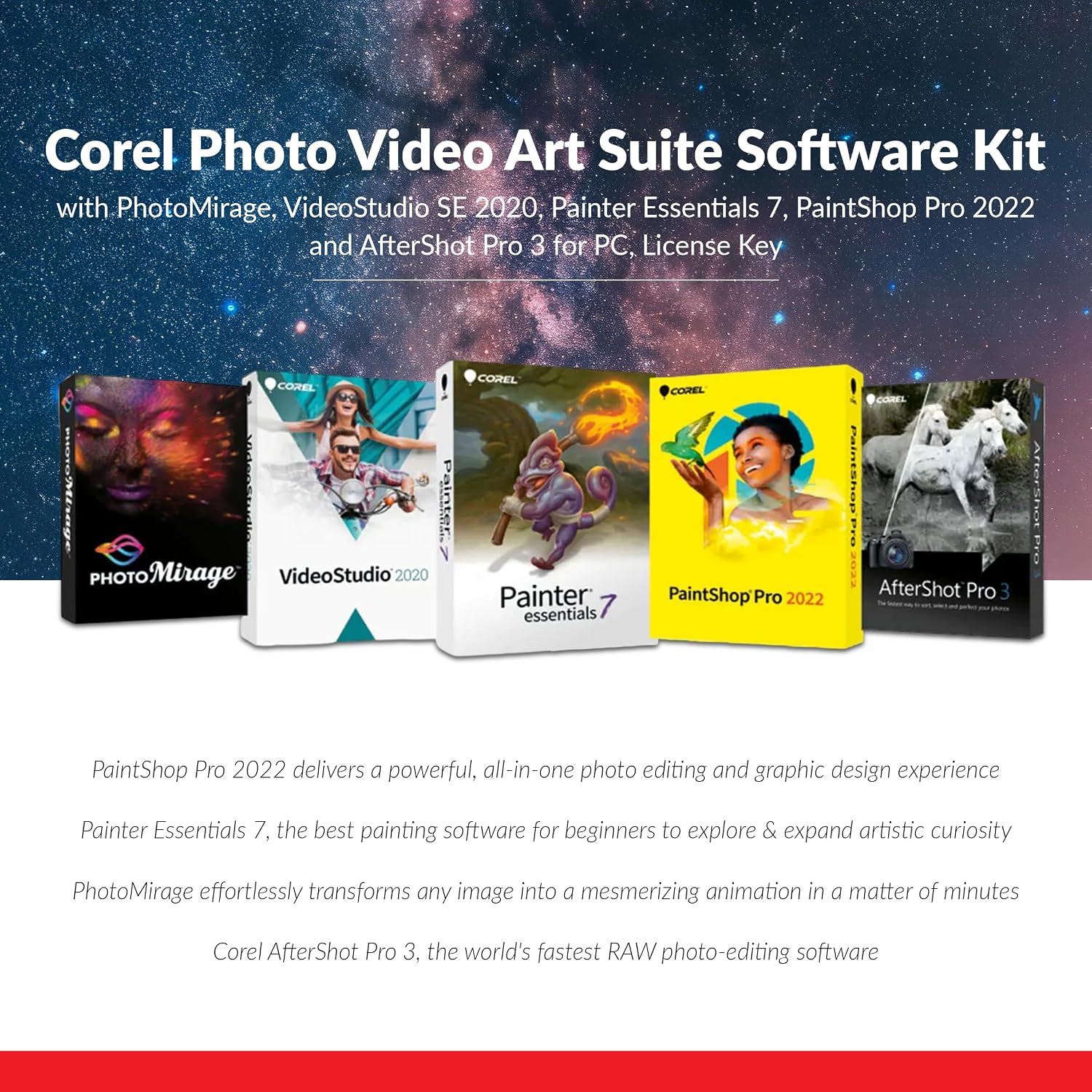 Sony Alpha a6400 Mirrorless Digital Camera (Body Only) - Bundle with Shoulder Bag, 64 GB SD Card, Cleaning Kit, Card Reader, SD Card Case, Corel PC Software Kit, Warranty