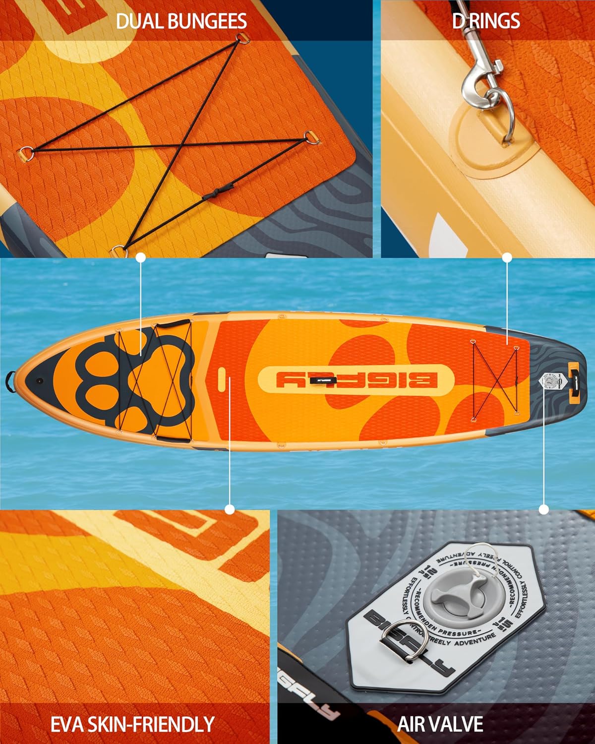 Bigfly 11'6×35' Super Wide Inflatable Stand Up Paddle Board, Ultra Stable Wide SUP for 2+1 People/Family/Big Size, 100L Backpack, All-Round Sup Board, US Big Fin