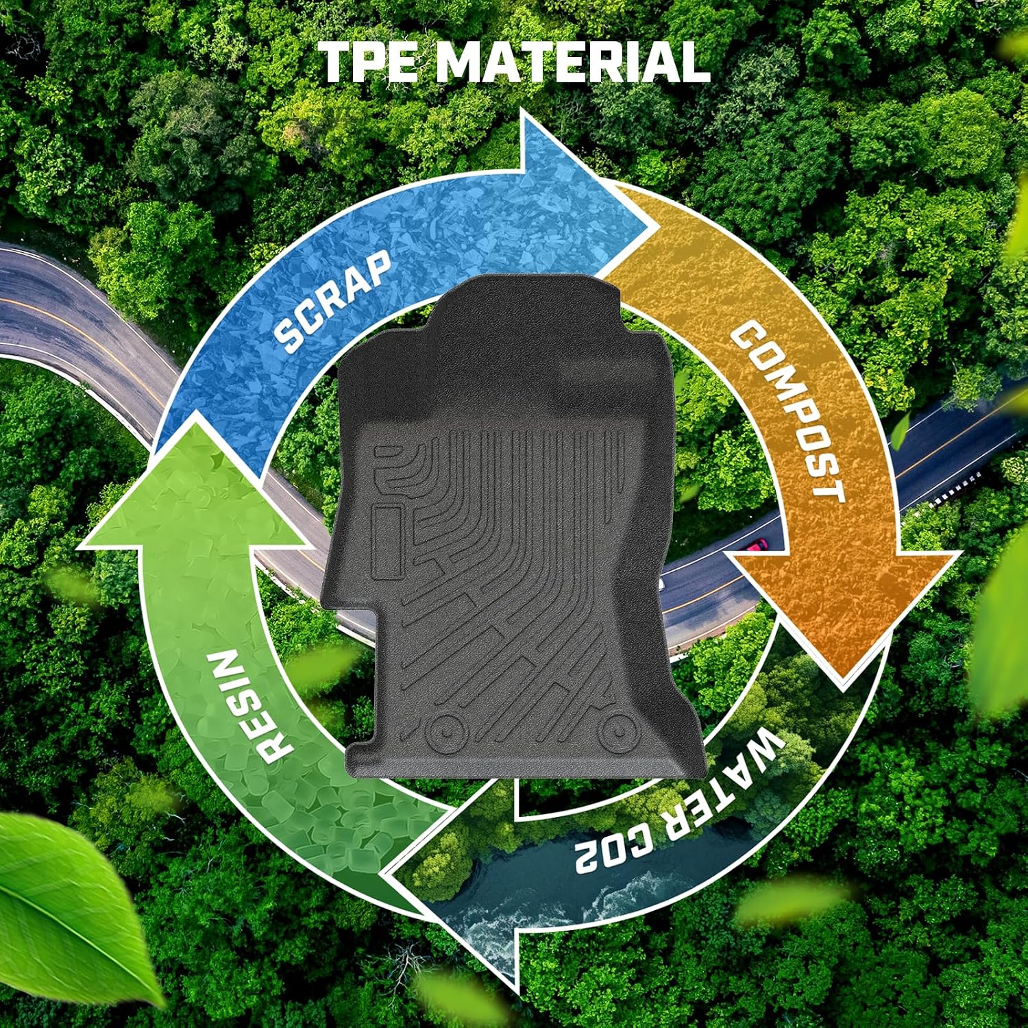 Mixsuper Floor Mat & Cargo Liner for Subaru Crosstrek 2018-2023 & 2017-2023 Impreza (Not Hybrid Models),All Weather TPE Floor Liners for Crosstrek Accessories,Full Set Anti-Slip Car Mats,Black