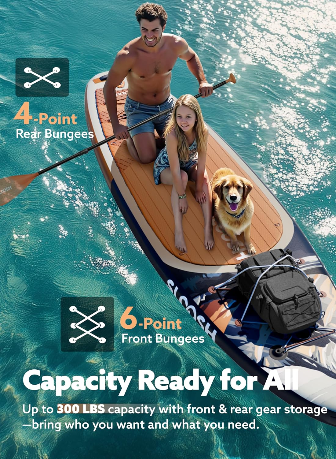 SLOOSH Inflatable Stand Up Paddle Board, 10'6' Inflatable Paddle Boards with Premium Accessories, Non-Slip EVA Deck, Ultra-Light Carry Bag Pump, Meander SUP for Youth & Adults