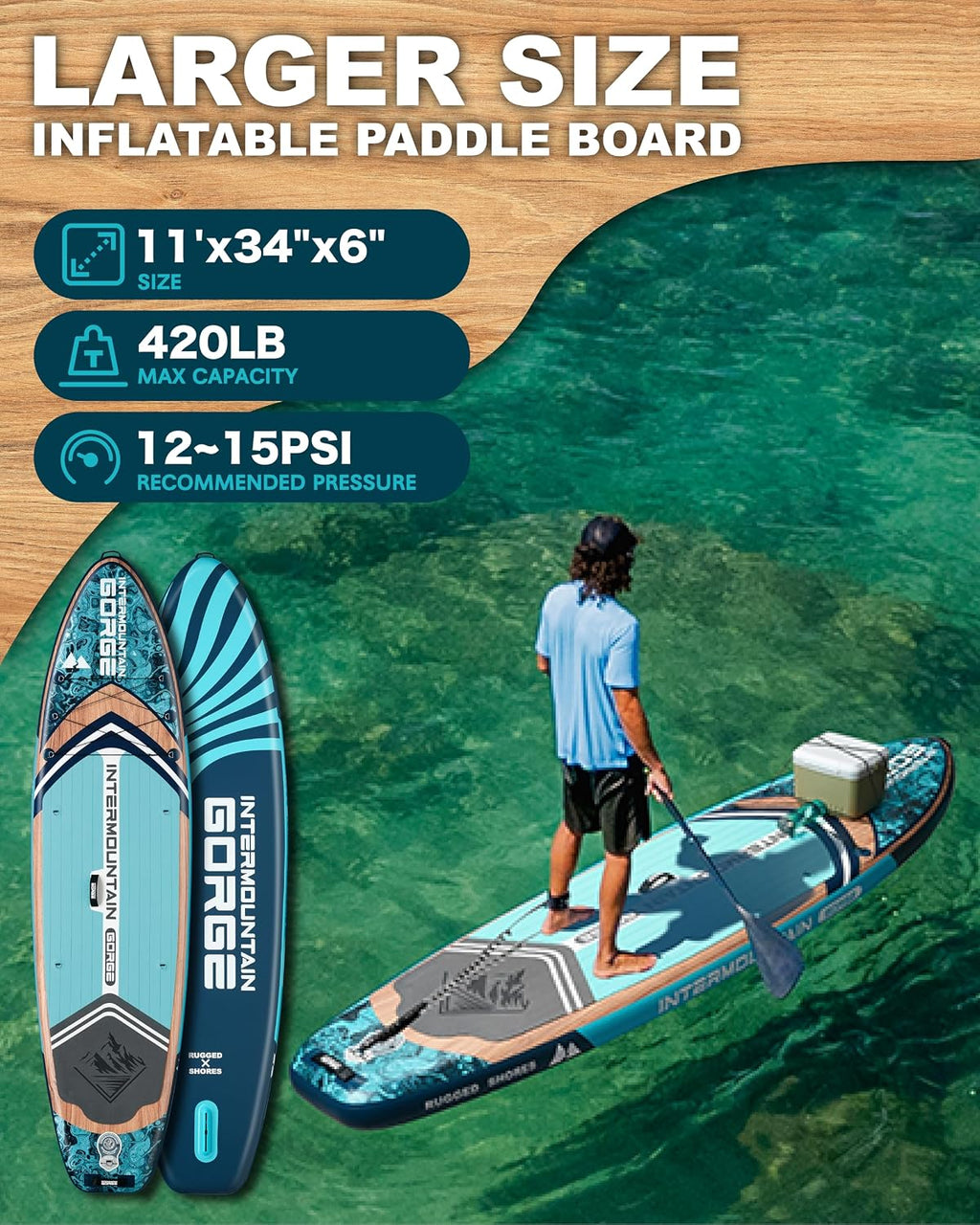 11'x34 Ultra Wide Paddleboard, Inflatable SUP&420lb Capacity for All Skill, Stand-up Paddle Board for Yoga/Family, EVA Deck, US Fin, High-Pressure Pump, 100L Bag, Safety Leash