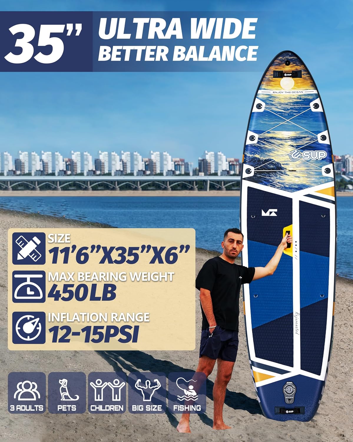 ESUP 11'6 ×34/35' Super Wide Inflatable Paddle Board with SUP Accessories, Extra Stable Stand Up Paddleboards for 2+1 Persons/Family/Beginner/Yoga, w/Shoulder Strap All-Round Sup Board
