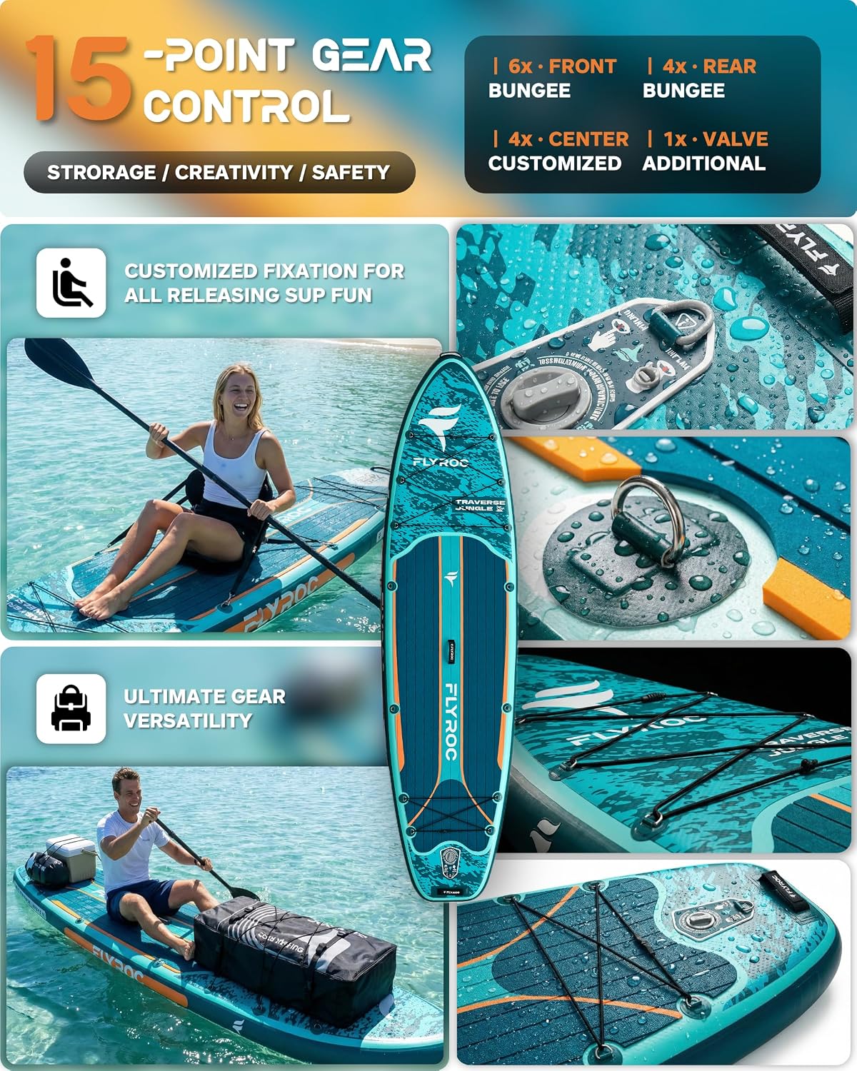 11'6x35'' Extra Wide Inflatable Paddle Board, 450lb Capacity Stand Up Paddle Board for Adults (x3), Stable Inflatable SUP, All Skill Levels, 3 Handles, 100L Backpack, 3PCS Paddle, 5L Dry Bag