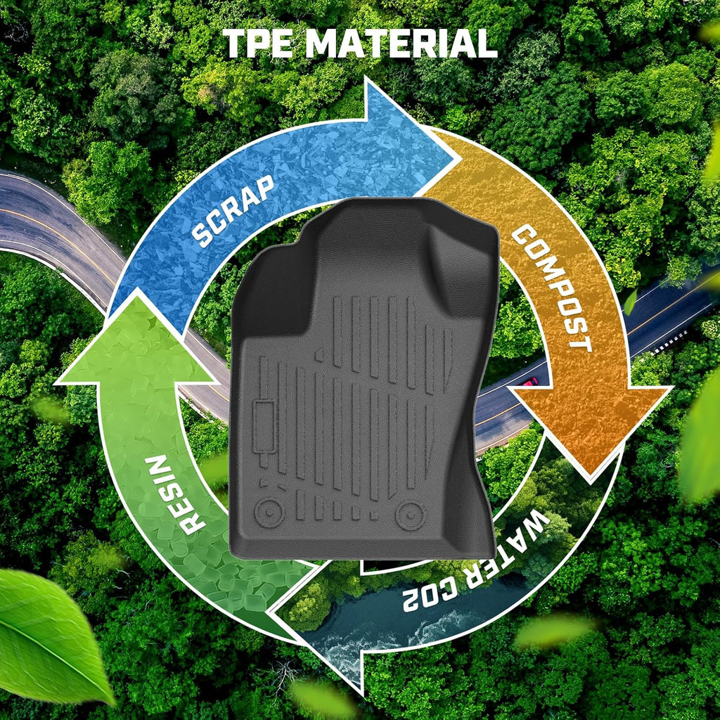 Mixsuper Renegade Floor mats-Floor Mat & Cargo Liner for Jeep Renegade 2015-2023 (Not for Sport),All Weather TPE Floor Liners Protection for Renegade Accessories,Full Set Anti-Slip Car Mats,Black