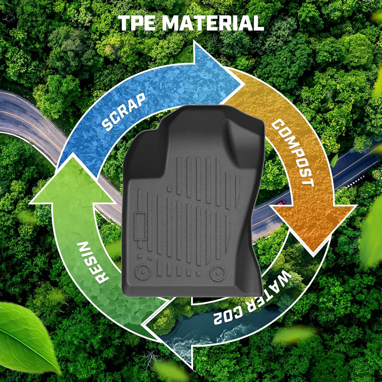 Mixsuper Renegade Floor mats-Floor Mat & Cargo Liner for Jeep Renegade 2015-2023 (Not for Sport),All Weather TPE Floor Liners Protection for Renegade Accessories,Full Set Anti-Slip Car Mats,Black