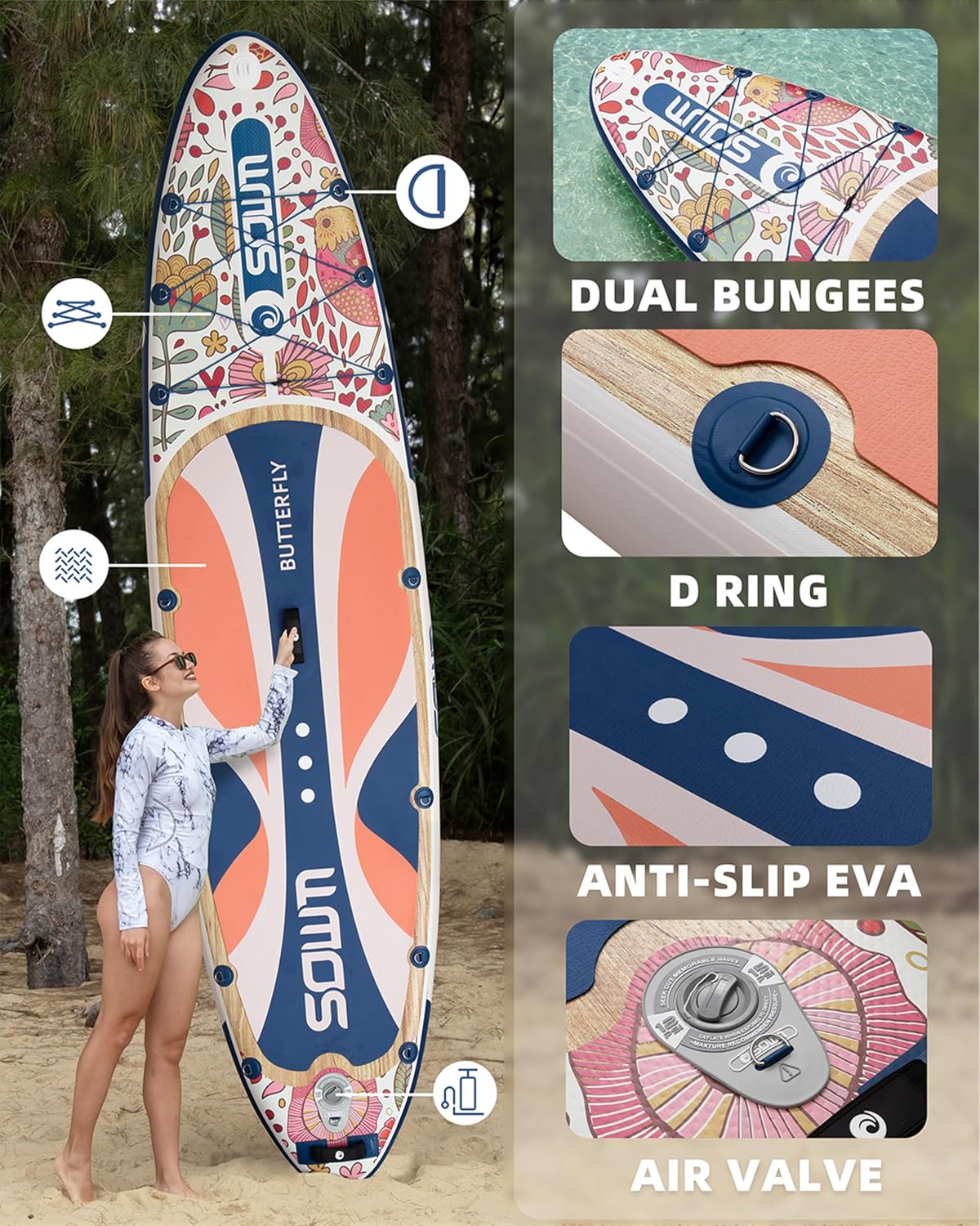 11'*33'/34' Inflatable Stand Up Paddle Board for Beginners,400/420lbs Capacity, Anti-Slip EVA Deck, Includes Adjustable Paddle, Pump, Backpack & SUP Accessories for Surfing, Fishing, Yoga & More