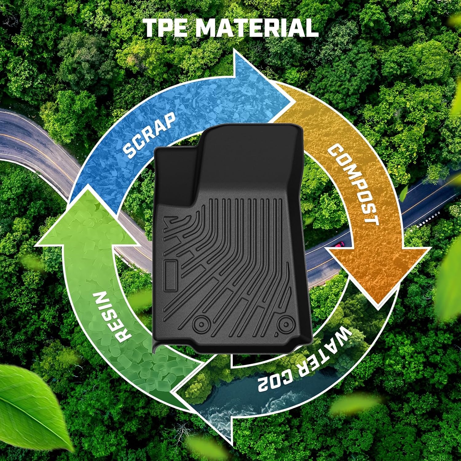 Mixsuper Floor Mat & Cargo Liner for Jeep Grand Cherokee L 2021-2026 (6-Seats w/o 2nd Row Center Armrest Only),All Weather TPE Floor mat with Backrest and Door Sill Guards Grand Cherokee L Accessories