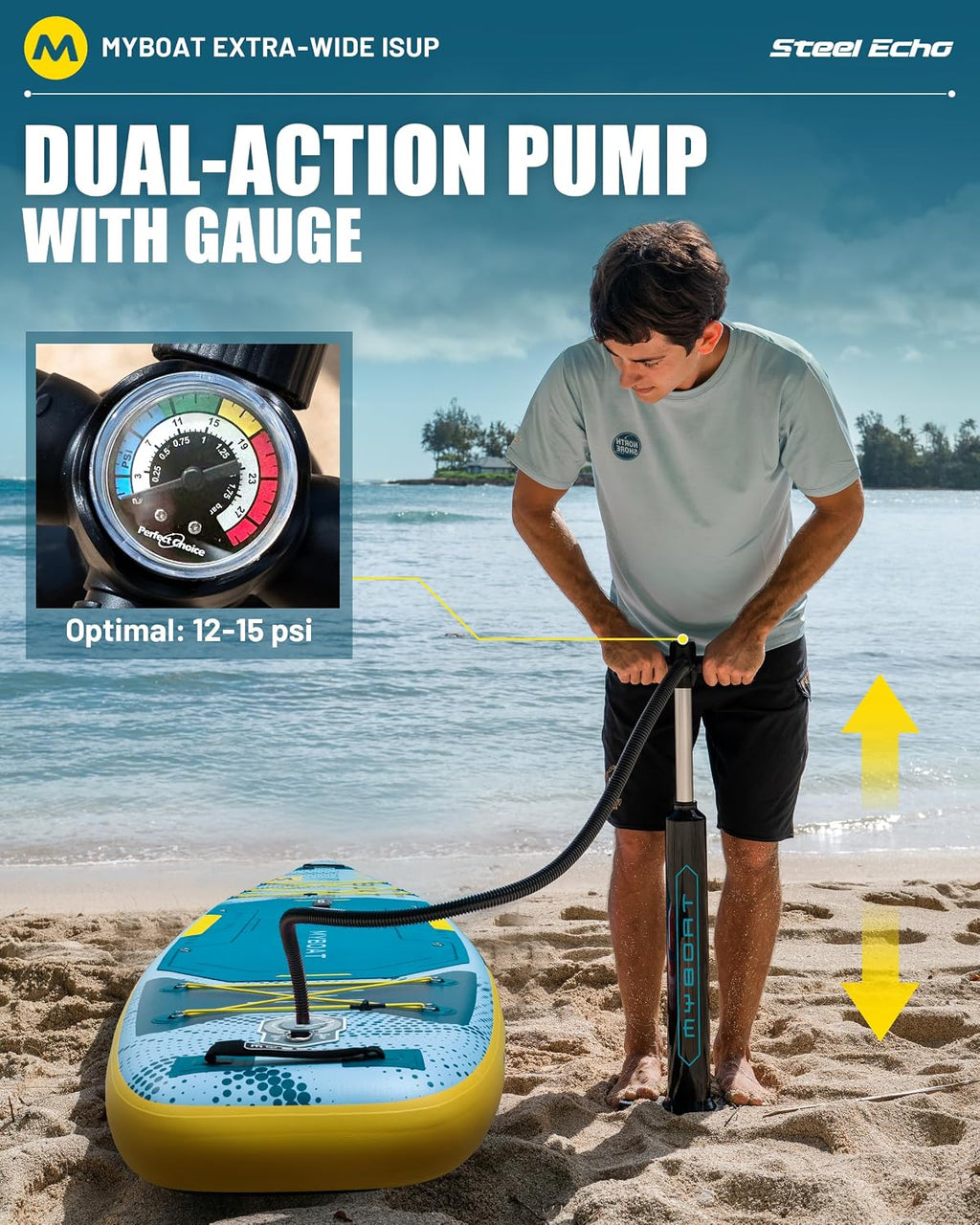 MYBOAT 11'6' Extra Wide Inflatable Paddle Board, 450LB Max Capacity Stable SUP for 2-3 People, Non-Slip Stand Up Board for Beginners & Fishing, Versatile 15 D-Rings, Dual Bungee, 3-Fin Stability