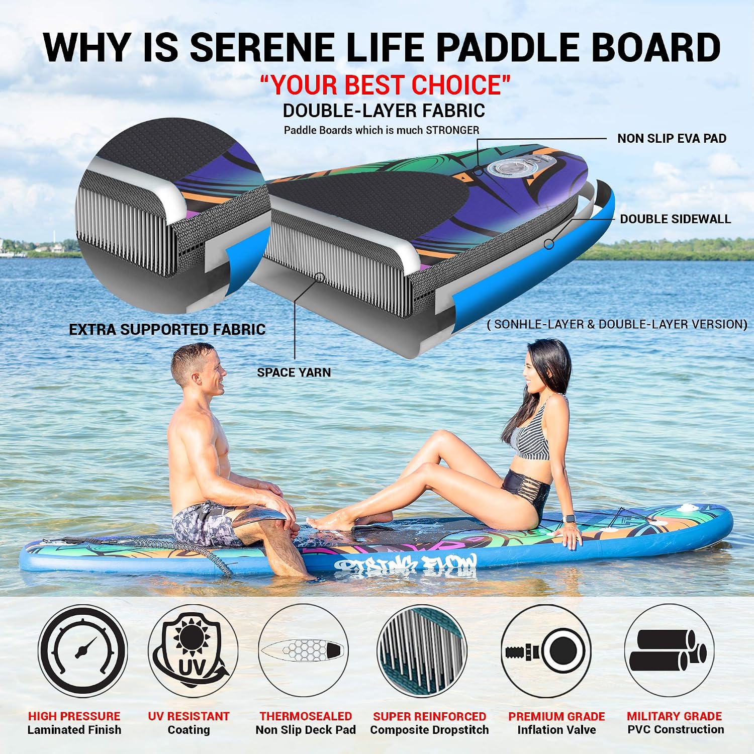 SereneLife Inflatable Stand Up Paddle Board - Wide Stable Design, Non-Slip Deck for Adults & Youth with Premium Paddle Board Accessories: Carry Bag, Dual Action Pump, Paddle, Ankle Leash - 10'6'