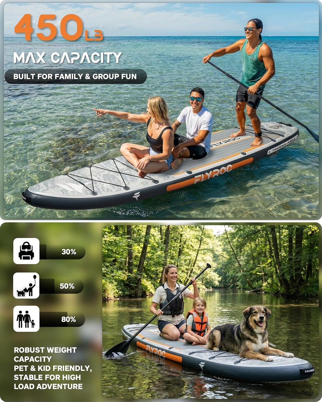 11'6x35'' Extra Wide Inflatable Paddle Board, 450lb Capacity Stand Up Paddle Board for Adults (x3), Stable Inflatable SUP, All Skill Levels, 3 Handles, 100L Backpack, 3PCS Paddle, 5L Dry Bag